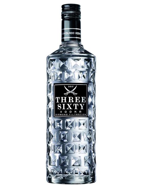 three sixty giving.